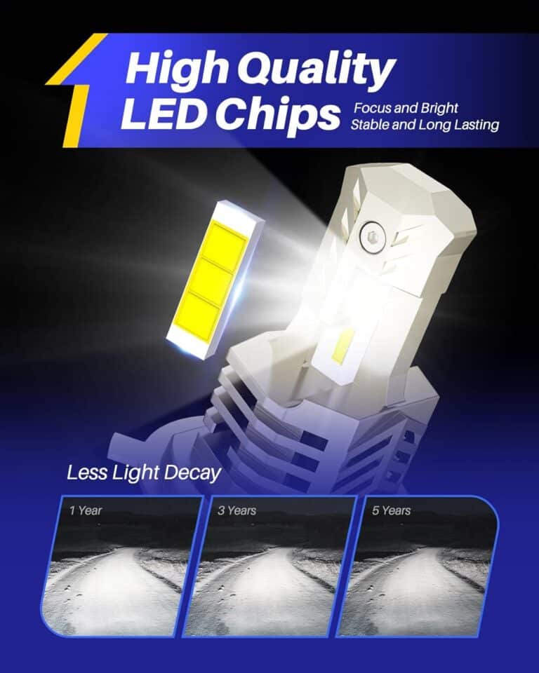 AUTOONE H11 H9 H8 LED Bulbs 6000K White Fanless Mini Size Halogen H11 H16 Fog Light Replacement Review