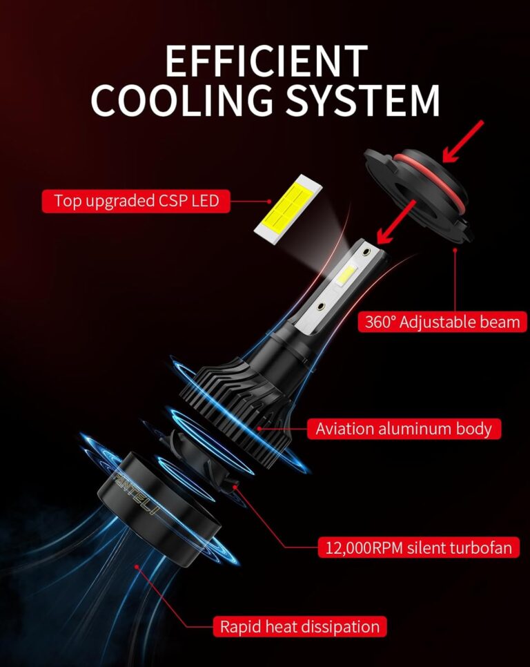 FANTELI 9005 H11 LED Bulbs Combo High and Low Beam Review