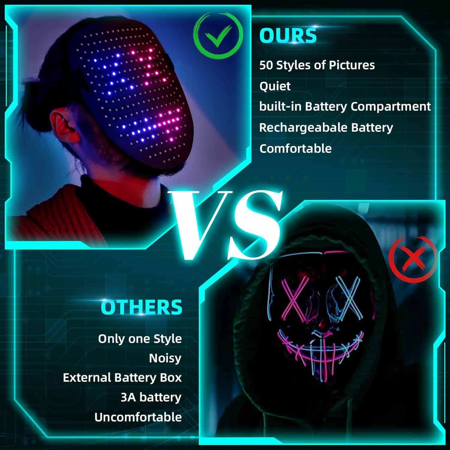 LED Mask Review