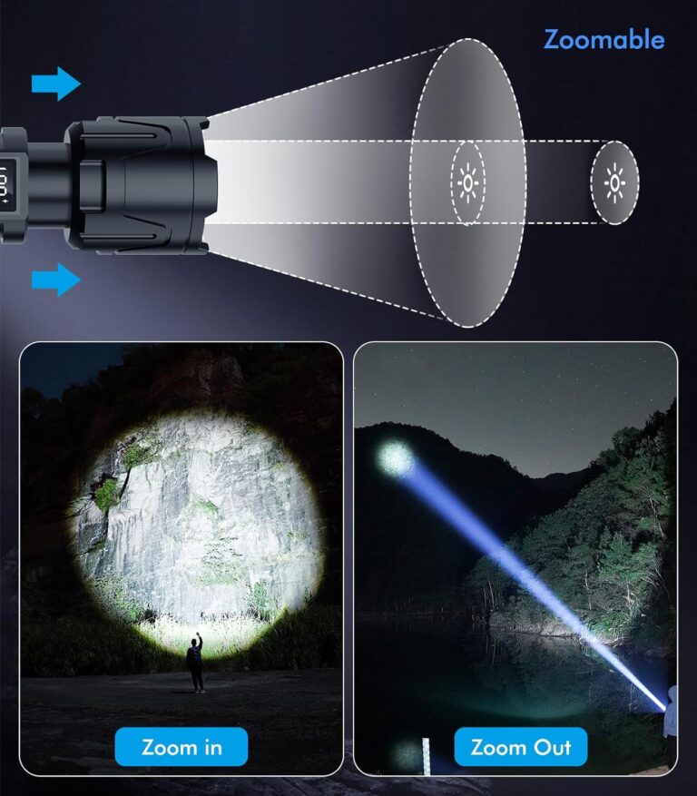 LED Rechargeable Flashlights Review