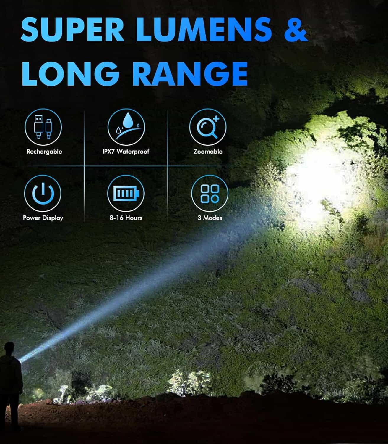 LED Rechargeable Flashlights High Lumens, 250000LM Powerful Tactical Flashlights, 5 Modes LED Flashlight Zoomable, Brightest Flashlight Waterproof, Handheld Flash Light for Home, Camping(2 Pack)