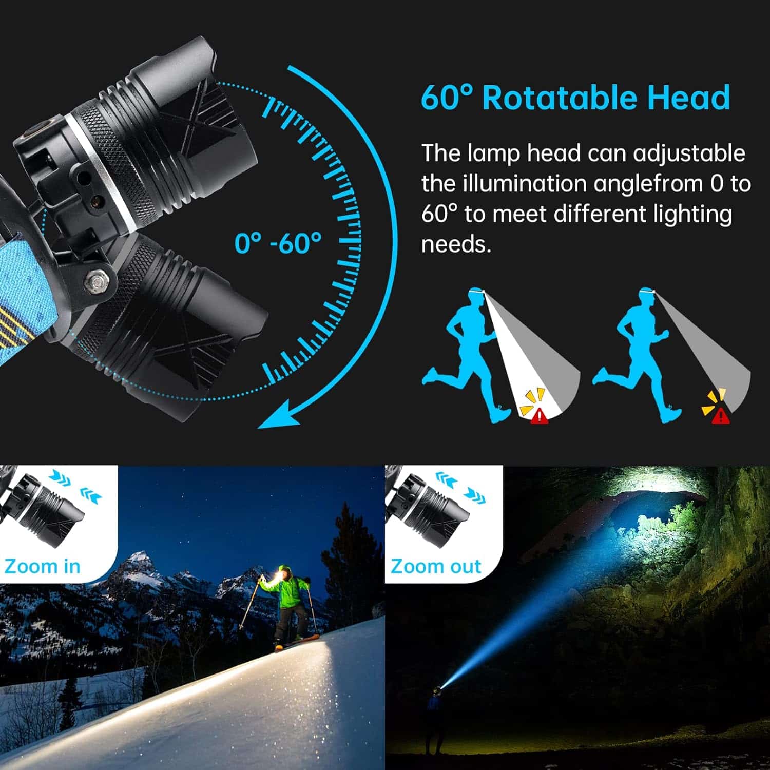 LED Rechargeable Headlamp, Headlight 90000 Lumens Super Bright with 6 Modes  IPX5 Warning Light, Motion Sensor Adjustable Headband Head Lamp, 60° for Adult Outdoor Camping Running Cycling