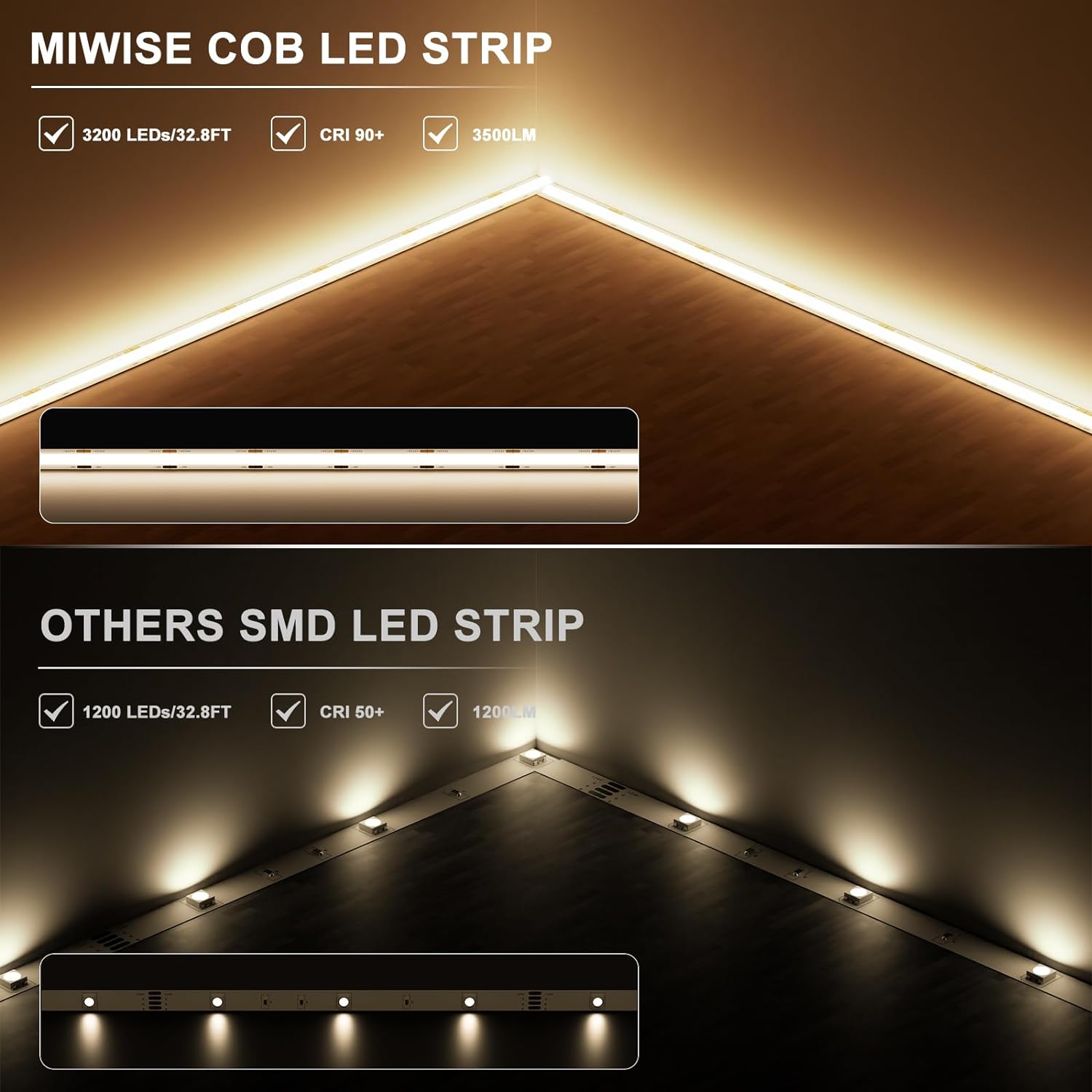 MIWISE COB LED Strip 32.8ft/10m,CRI 90+ Warm White 3000K High Lumen Super Bright Flexible DC24V LED Tape Light,for Cabinet Home Office DIY Lighting Projects(AdapterController NOT Included)