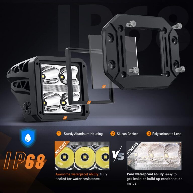 Nilight Flush Mount LED Pod Lights Review