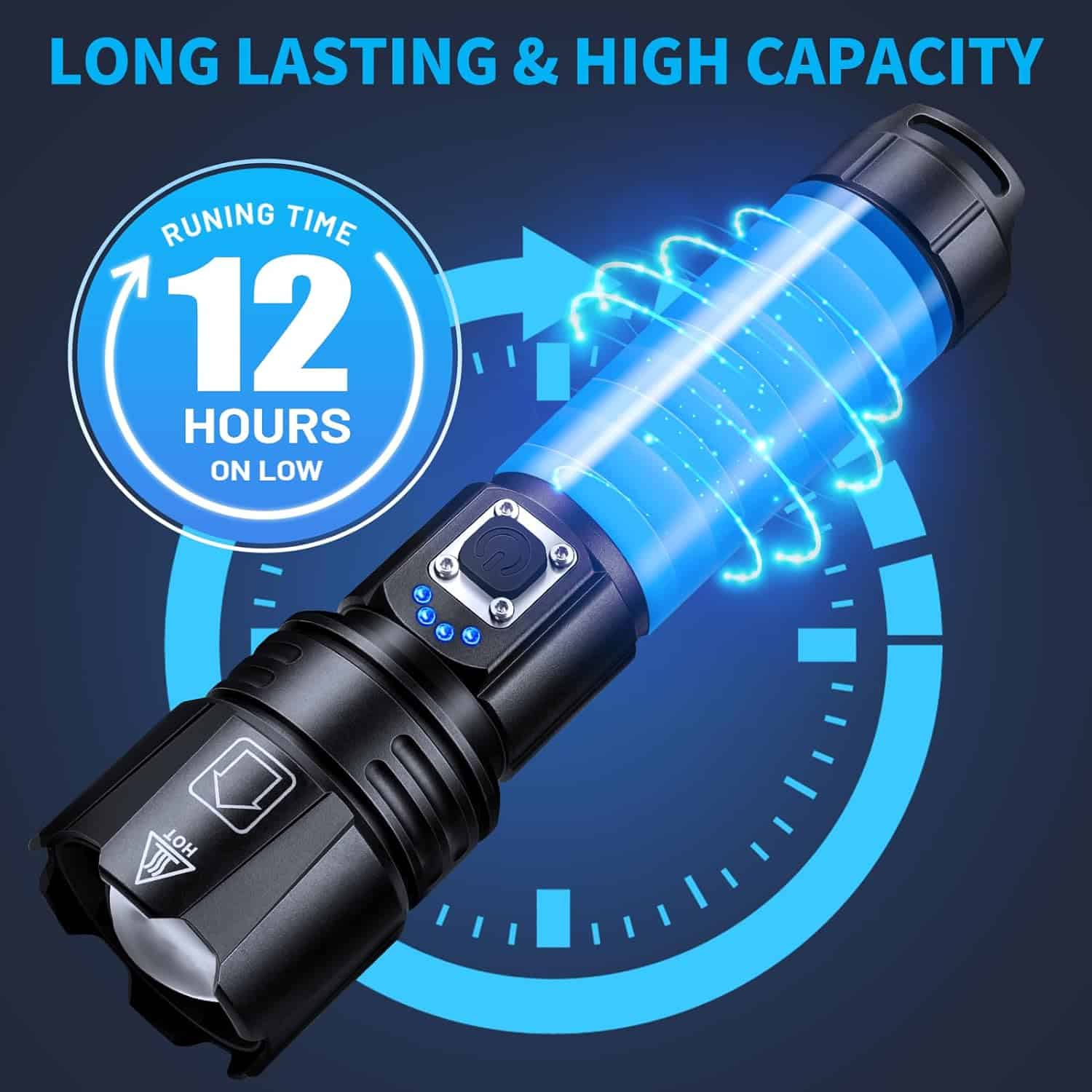 Rechargeable Flashlights High Lumens, 900,000 Lumen Brightest Led Flashlight with 5 Modes  12H Long Runtime, Powerful Waterproof Handheld Flash Light, Super Bright Flashlight for Camping, Hiking