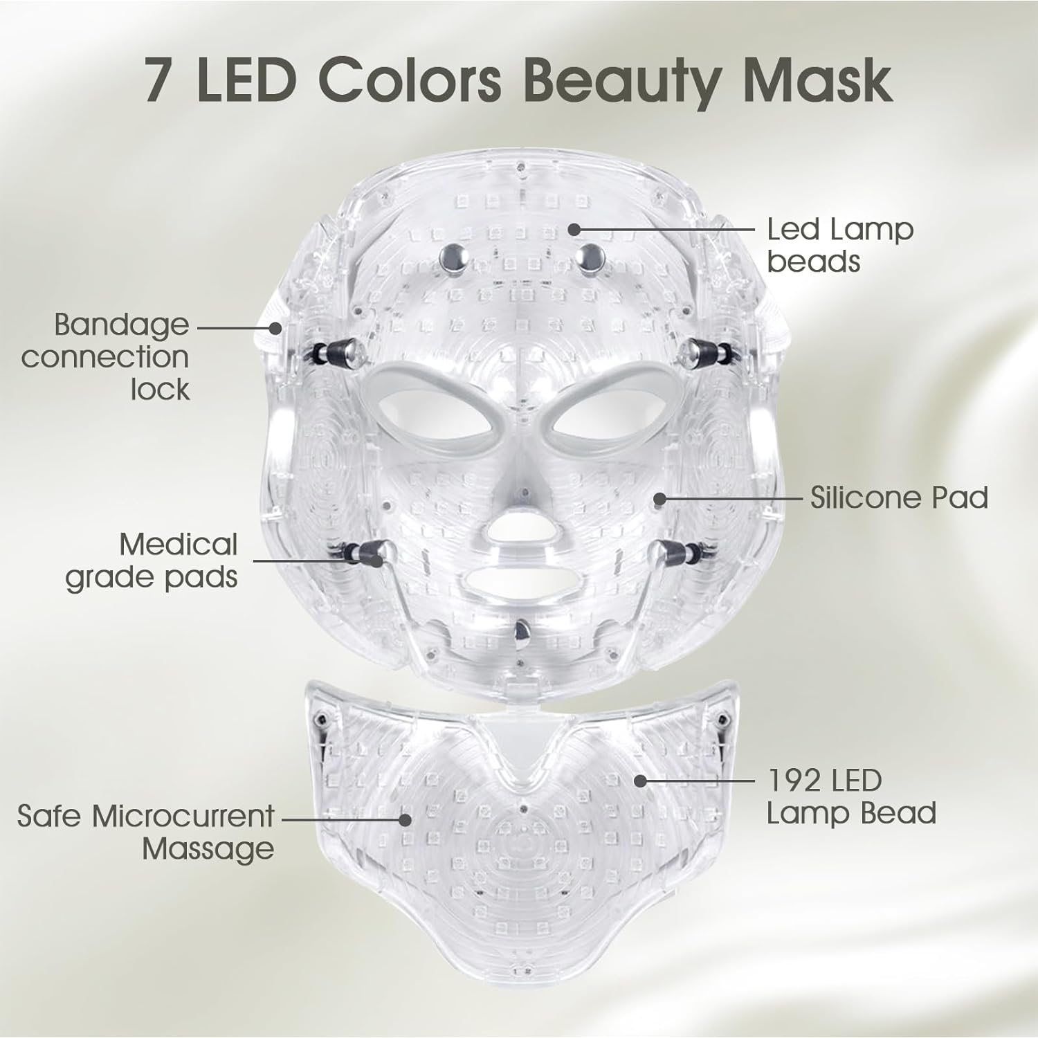 SDKWDH Led Face Mask Light Therapy Review