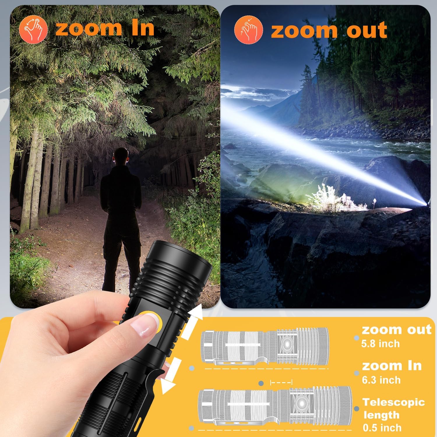 Small Tactical Flashlights 20000 High Lumens - 1500 Meters Long Beam Super Bright LED Magnetic Flashlight USB Rechargeable Zoomable 5Modes Long Beam Spotlight Flashlight for Hiking, Camping