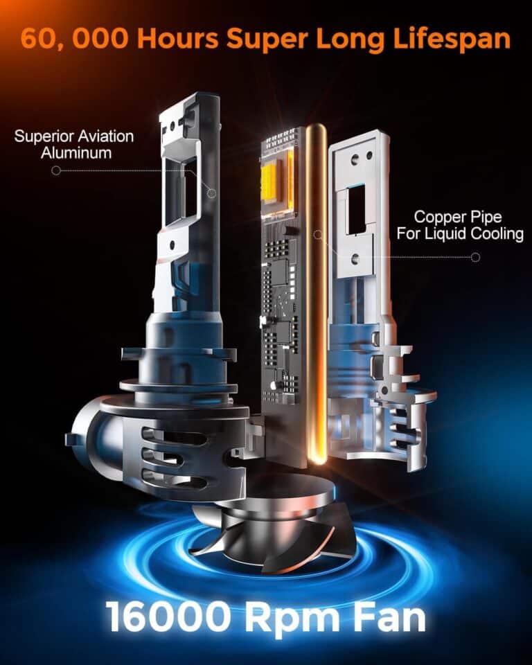 The 8 Best Low Beam LED Headlight Bulbs Reviewed (2024)