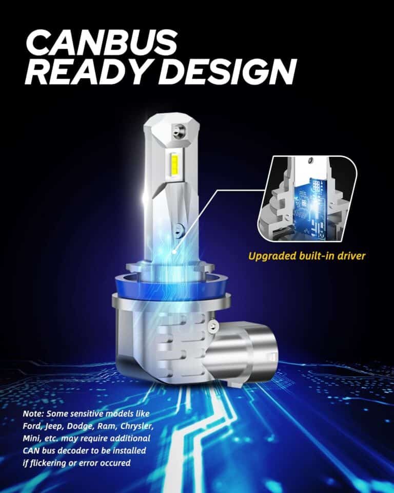 AUTOONE H11/H9/H8 LED Bulbs Combo 6000K White Review