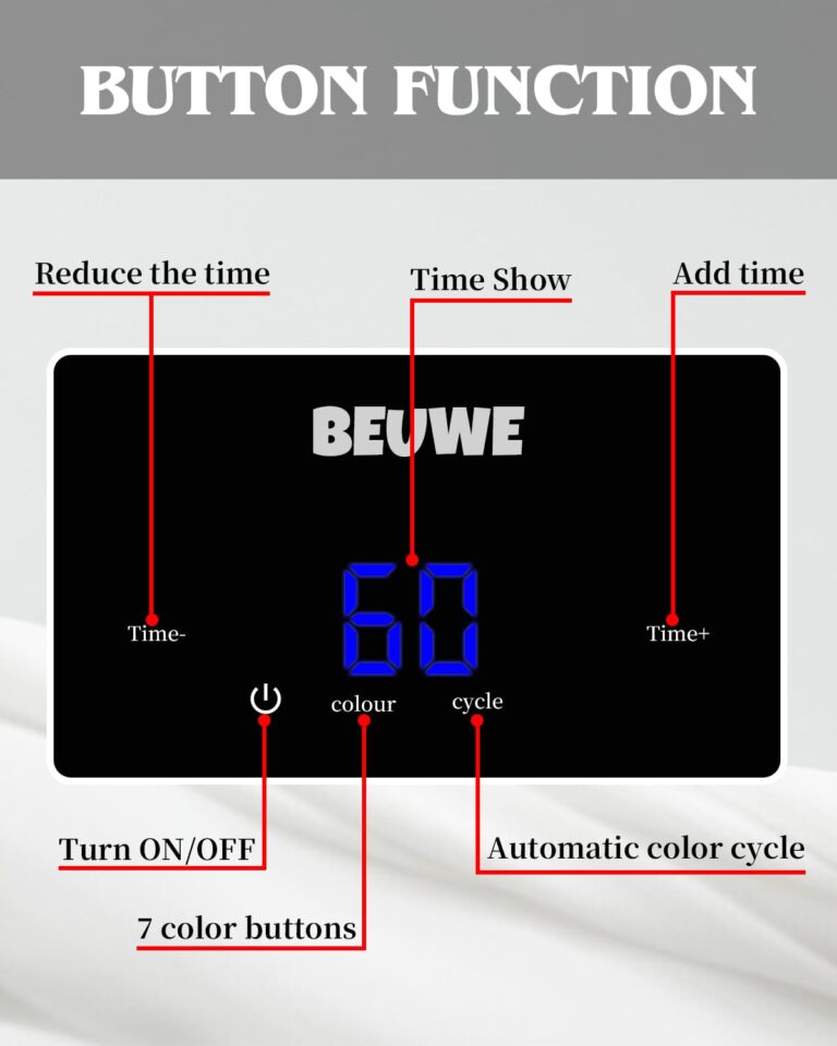 Beuwe Red-Light-Therapy-Mask Review