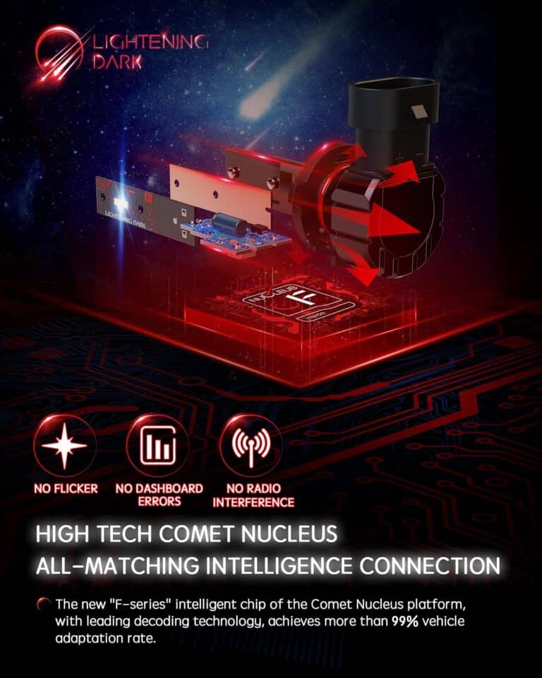 H11 Light Bulb Review