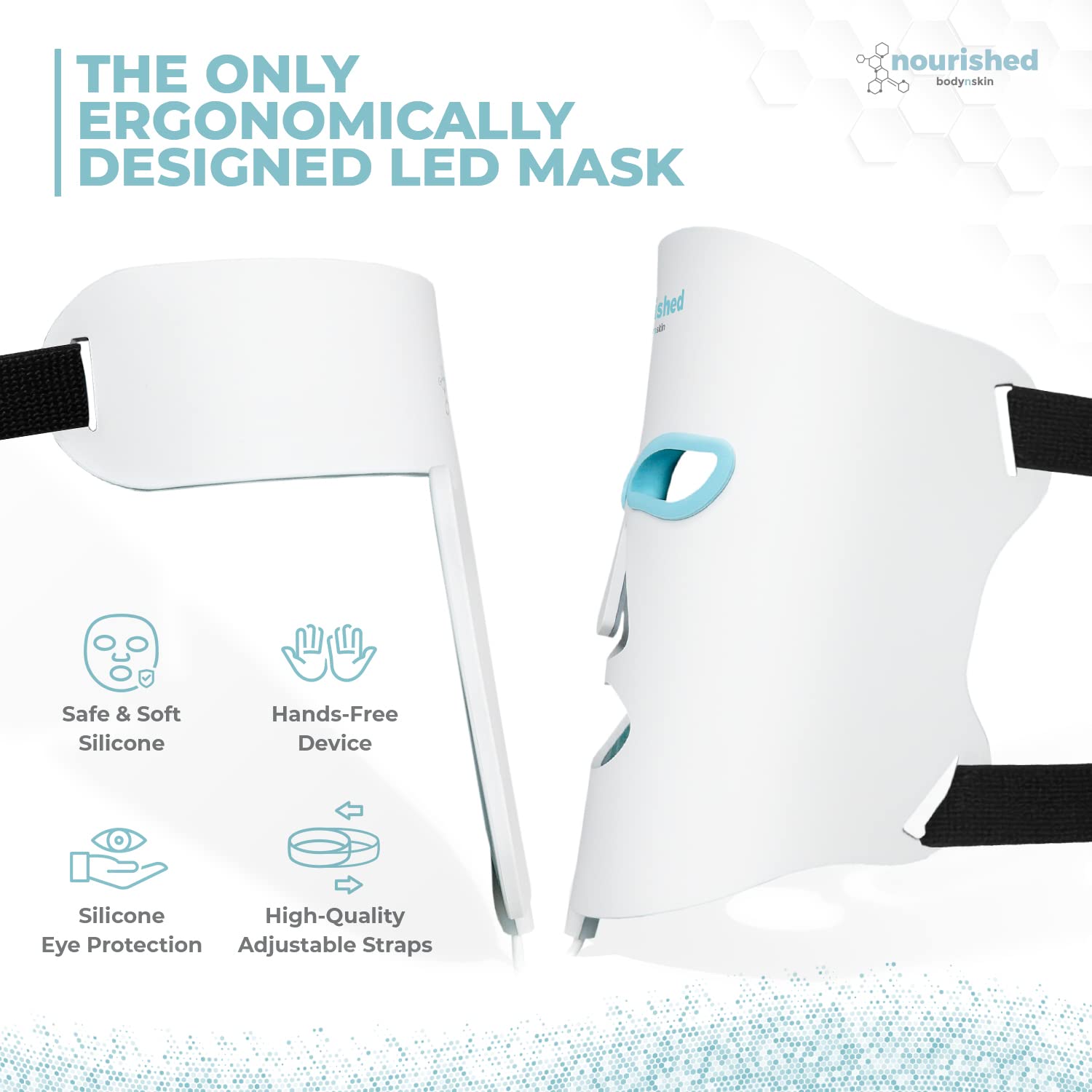 LED Light Therapy Face & Neck Mask Review