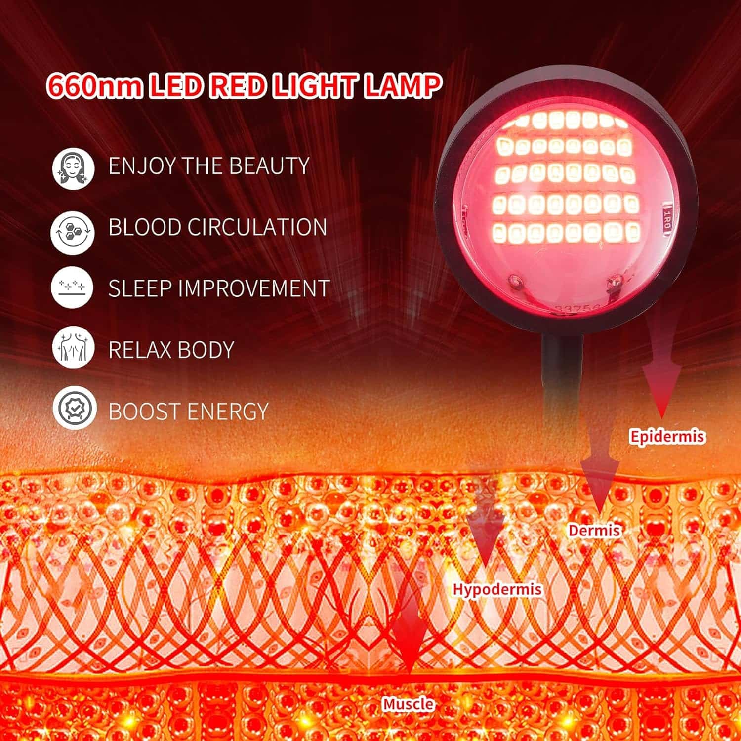 Red Light Therapy for Face, 660nm LED Red Light Therapy Light with Clip, Suitable for Home Skin Care and Relieving Chronic Pain.