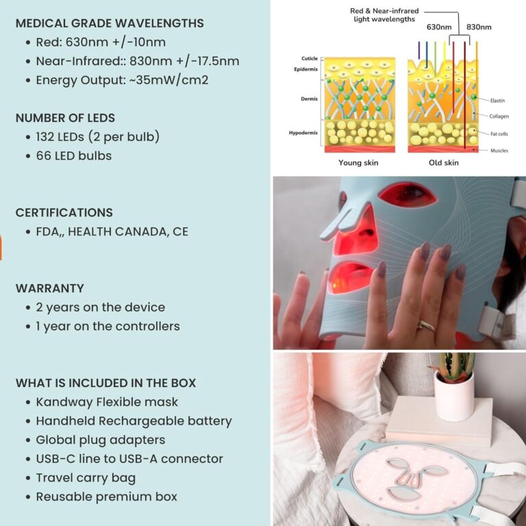 FDA Cleared Red Light Therapy Mask