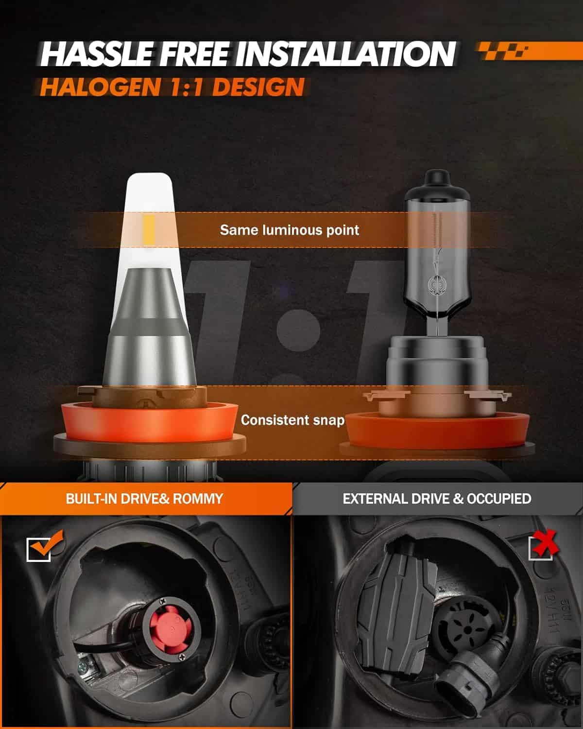 SEALIGHT H11 Light Bulbs, Super Bright L1 H11/H8/H9 Fog Light Bulbs, Replacement for Halogen H11 Bulb, Pack of 2