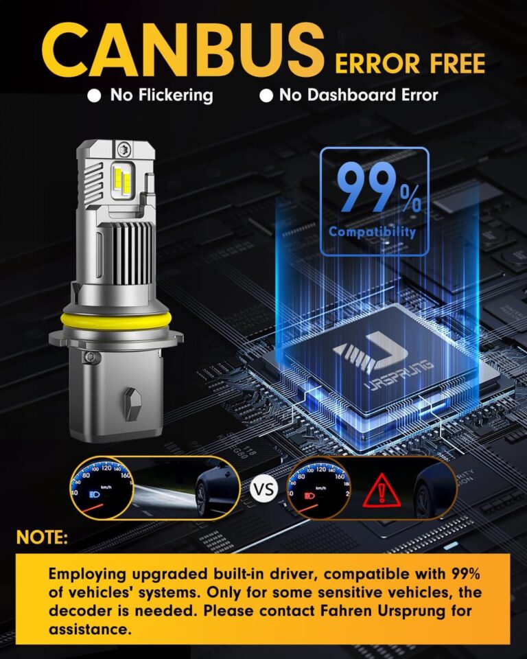 Ursprung 2024 Newest 9007 HB5 Bulb Review
