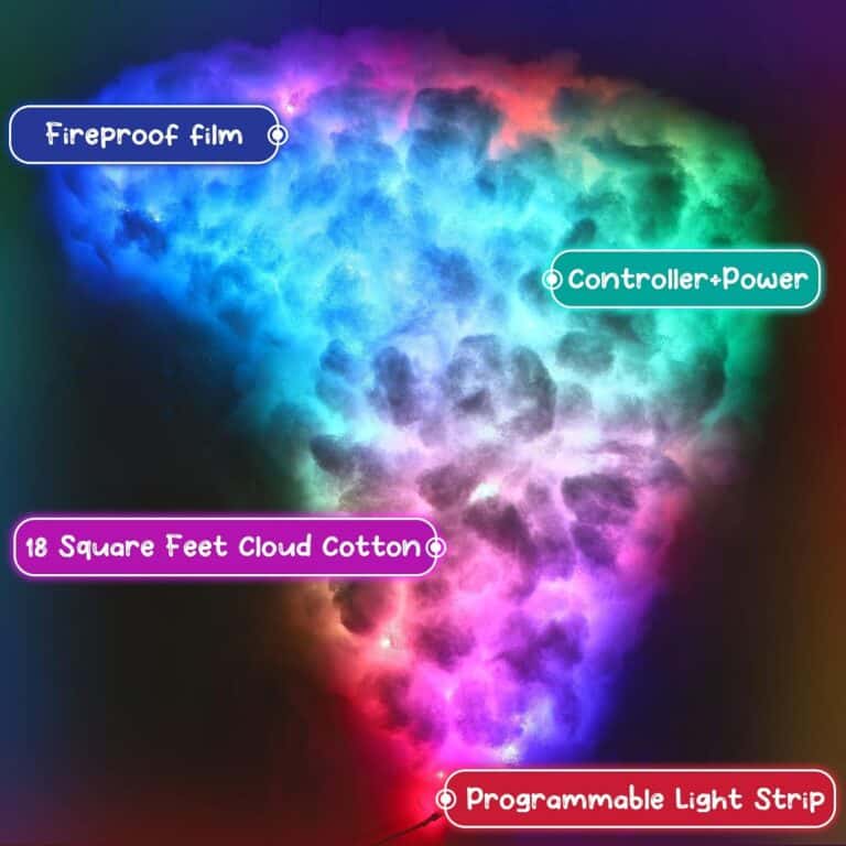 3D Thundercloud LED Light Kit Review