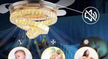 42″ Crystal Ceiling Fan with Lights Review