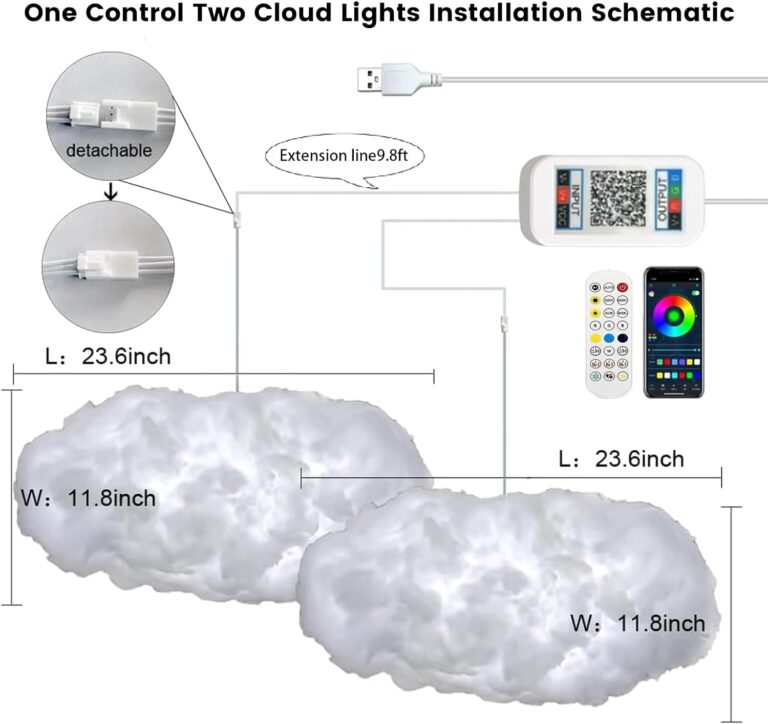Cloud Lights for Bedroom Review