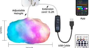 LED Cloud Light for Bedroom Review
