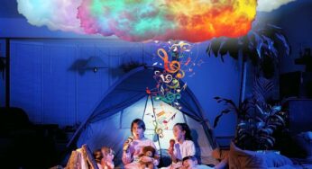 TOHUNZO Cloud Led Lights for Bedroom Review