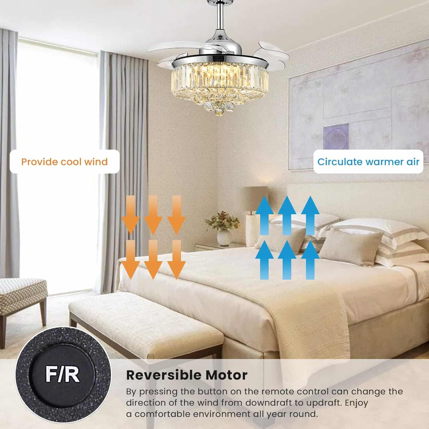 CROSSIO Modern Crystal Ceiling Fan Light Reversible Fandelier LED Dimmable Gold Retractable Fan Chandelier with Remote for Bedroom Living Room 36 inches