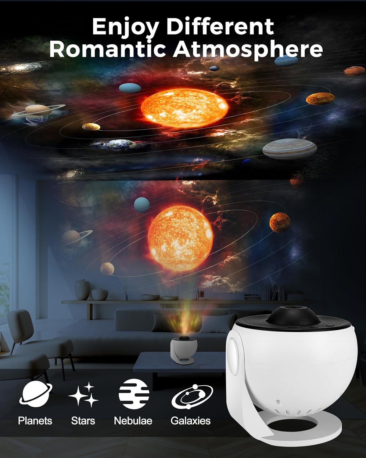 12 in 1 Planetarium Galaxy Projector - Star Projector for Bedroom - 360° Rotating Nebula Projector Lamp,Timed Starry Voyager Night Light Projector for Kids,Home Theater,Ceiling,Room Decoration