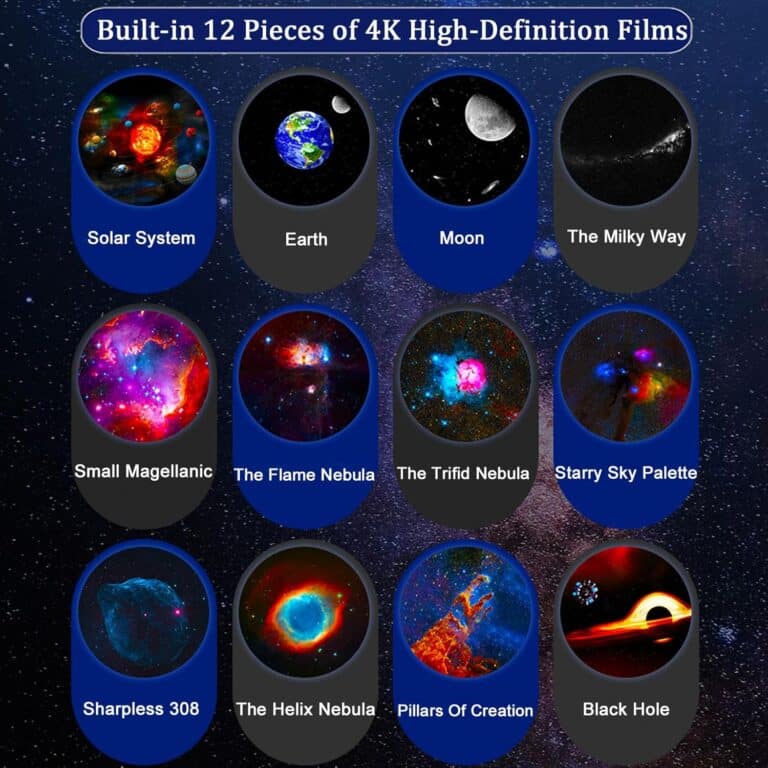 13 in 1 Planetarium Star Projector Review