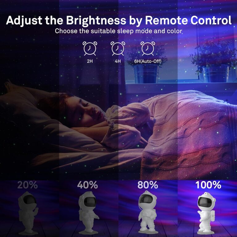Galaxy Space Projector Night Light Review