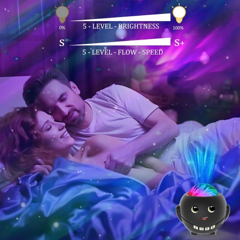 Kids Christmas Gifts Review