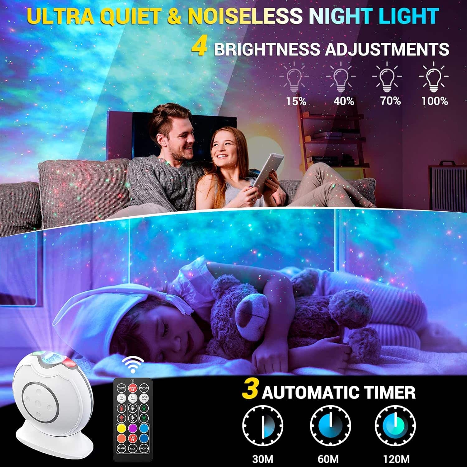 LOFTEK Galaxy Projector Star Projector, 360° Adjustable Night Light Projector with Remote ControlTimer, Rechargeable LED Starry Light Projector for Kids Bedroom Decor, Adult Home Theater, Ceiling