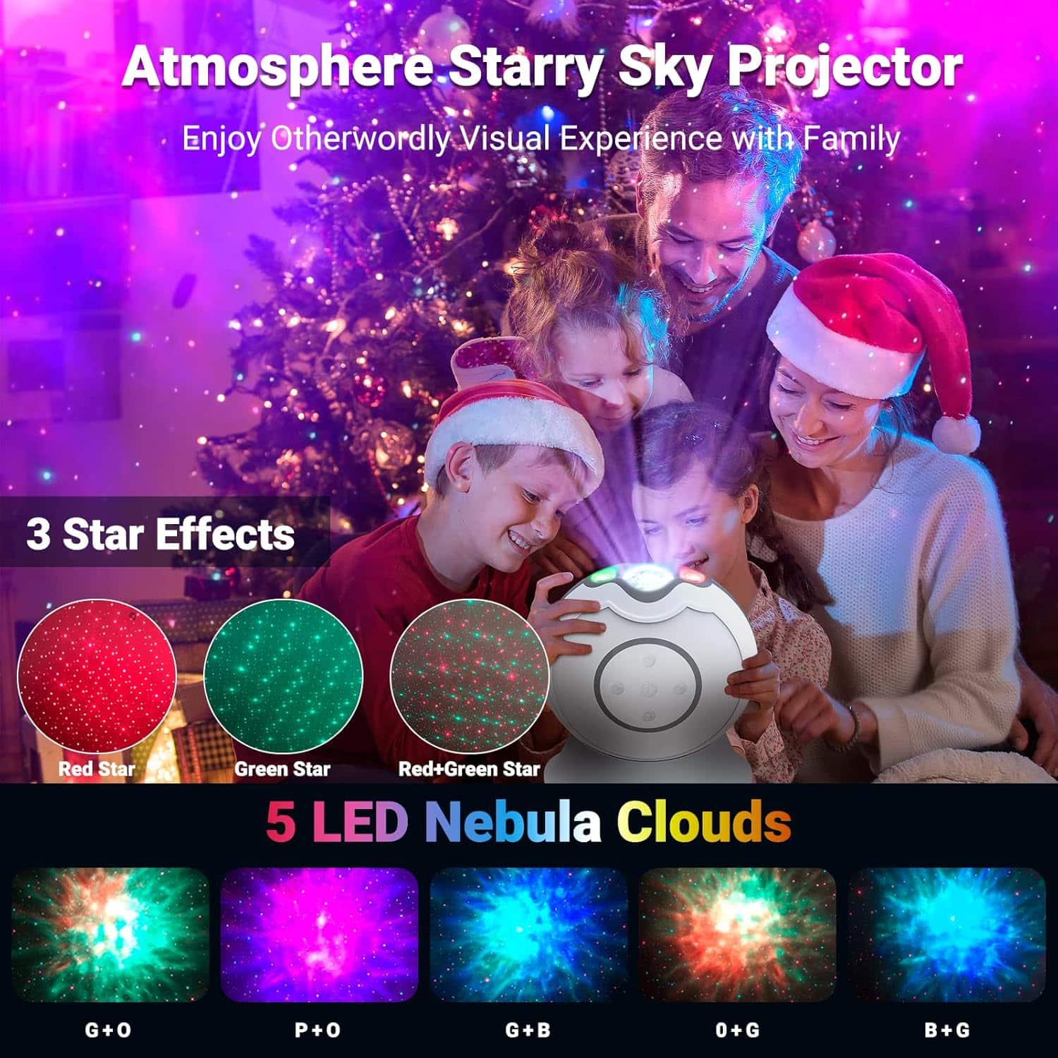 LOFTEK Galaxy Projector Star Projector, 360° Adjustable Night Light Projector with Remote ControlTimer, Rechargeable LED Starry Light Projector for Kids Bedroom Decor, Adult Home Theater, Ceiling