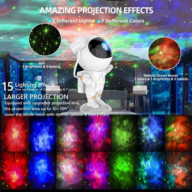 20 Lighting Effects Galaxy Projector Review