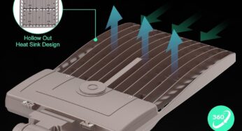 Dusk to Dawn Outdoor LED Light Review