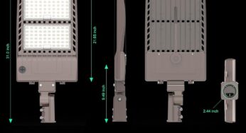 BBESTLED 2Pack 400W LED Parking Light Review