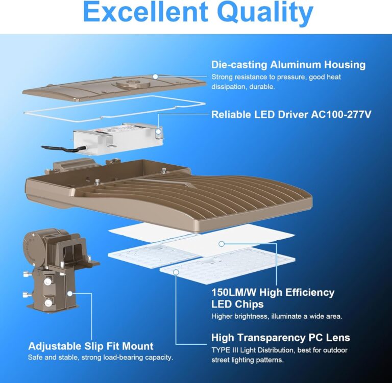 UL Listed 400W LED Parking Lot Light Review