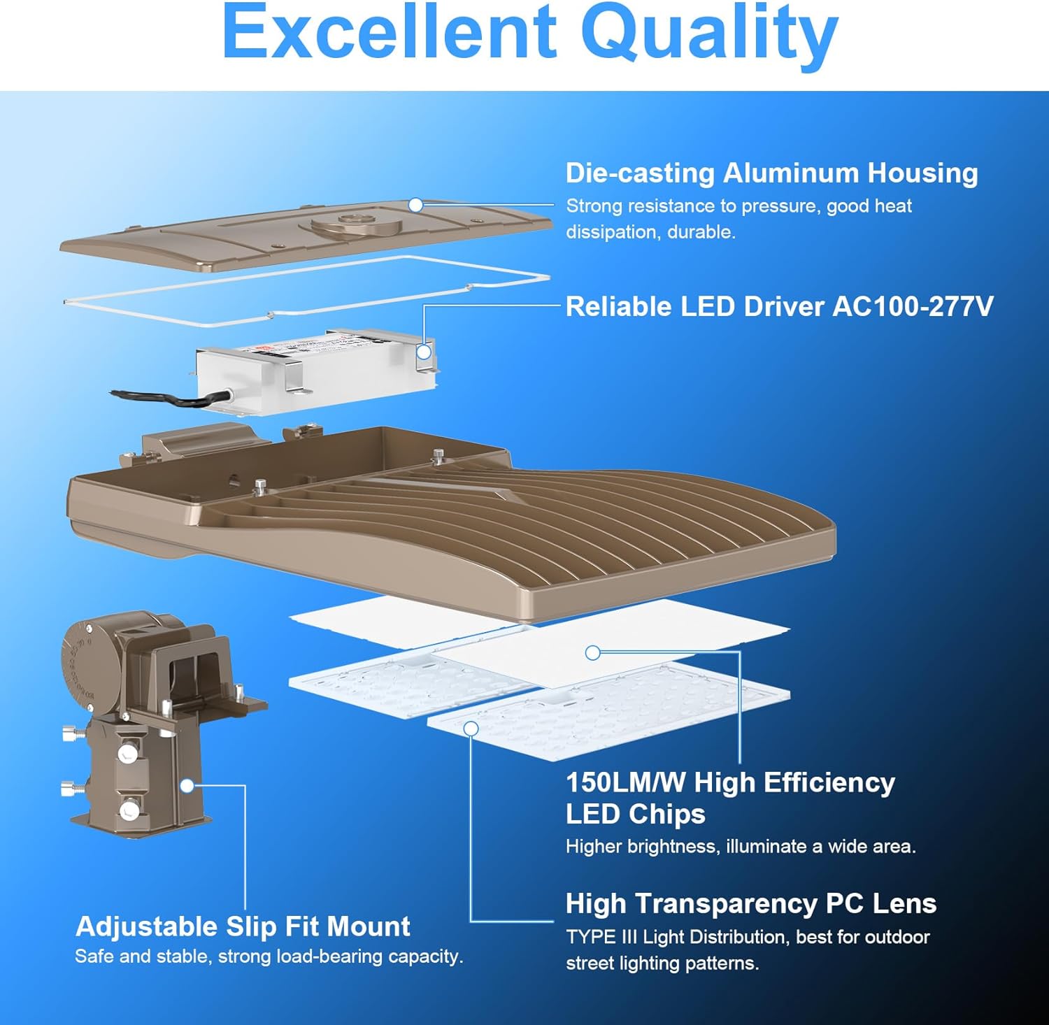 UL Listed 400W LED Parking Lot Light Review