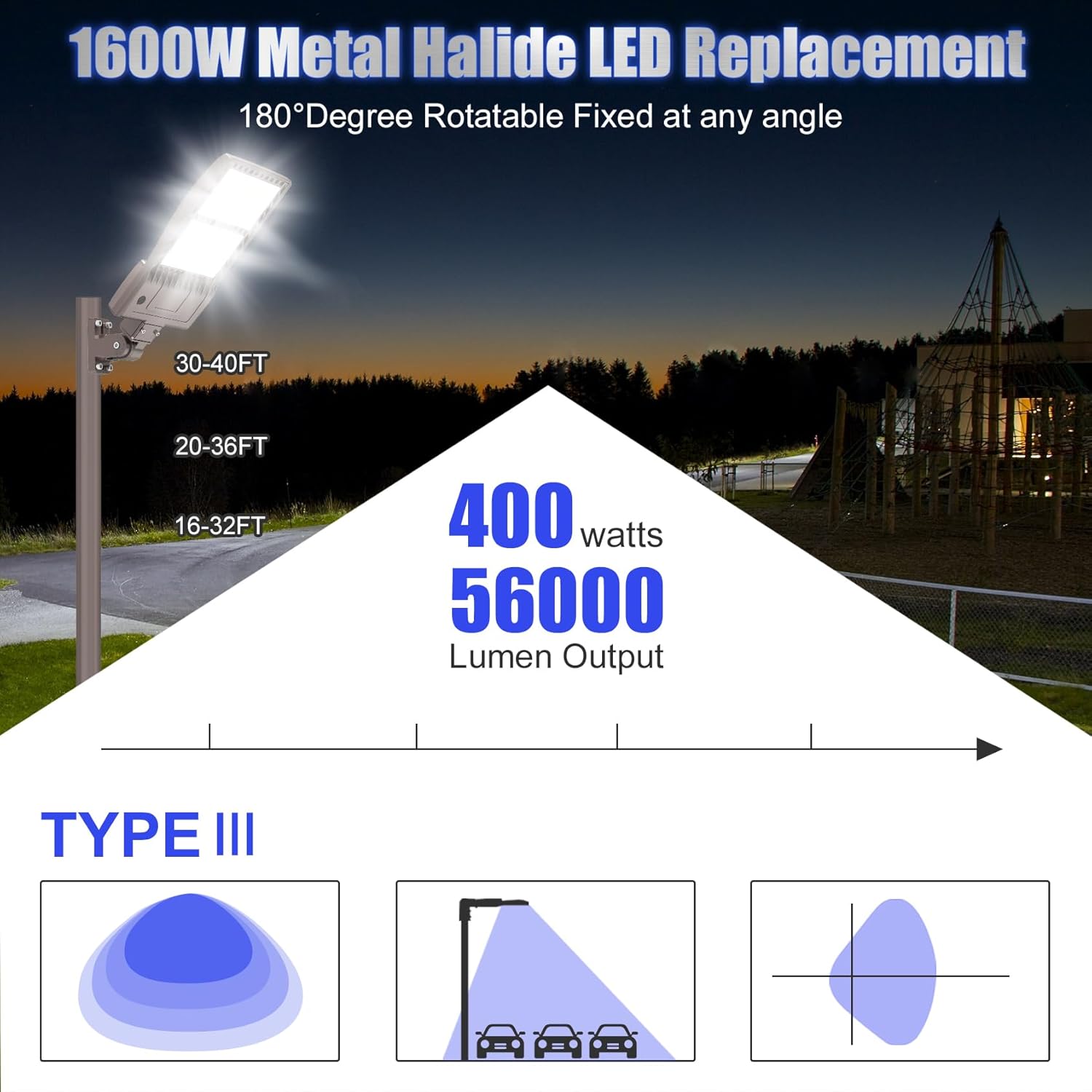 10Pack 400W LED Parking Lot Light Review