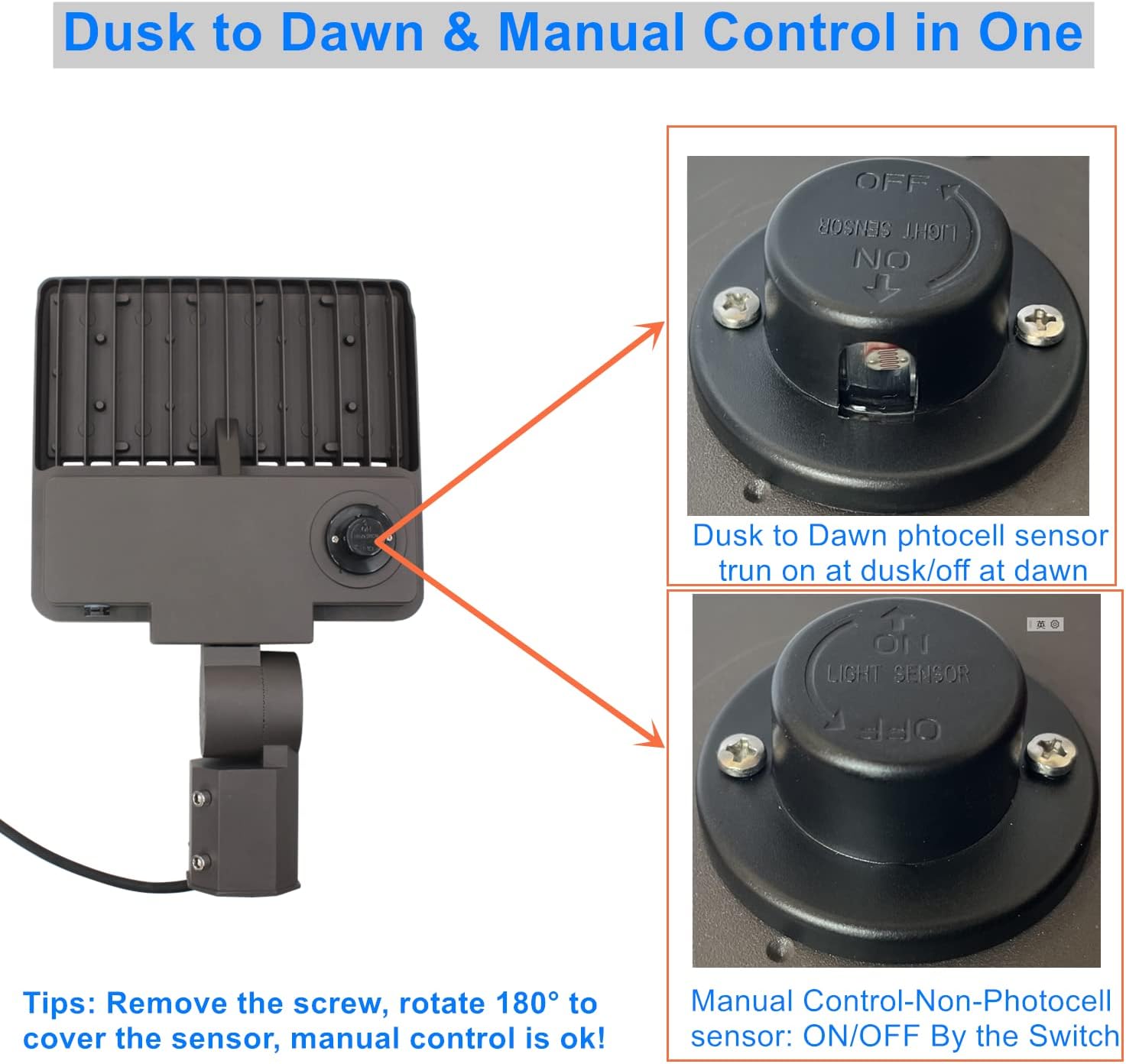 150W Outdoor LED Parking Lot Light with Slipfitter Mount, 5000K LED Area Light featuring Dusk to Dawn Photocell, 100-277V, 21000LM [400-500W HPS/HID Equivalent] ETL LED Commercial LED Flood Light