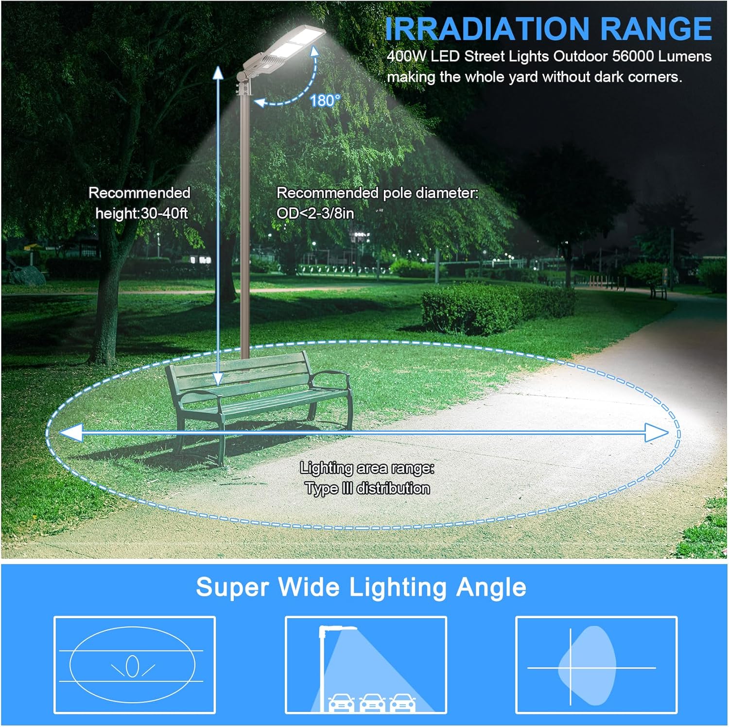 2 Pack 400W LED Parking Lot Lights 60000LM UL DLC Listed Flood Lights equipped with Dusk to Dawn Photocell IP65 Waterproof 5000K Industrial Grade Outdoor Street Pole Light Slip Fitter, 110V 120V