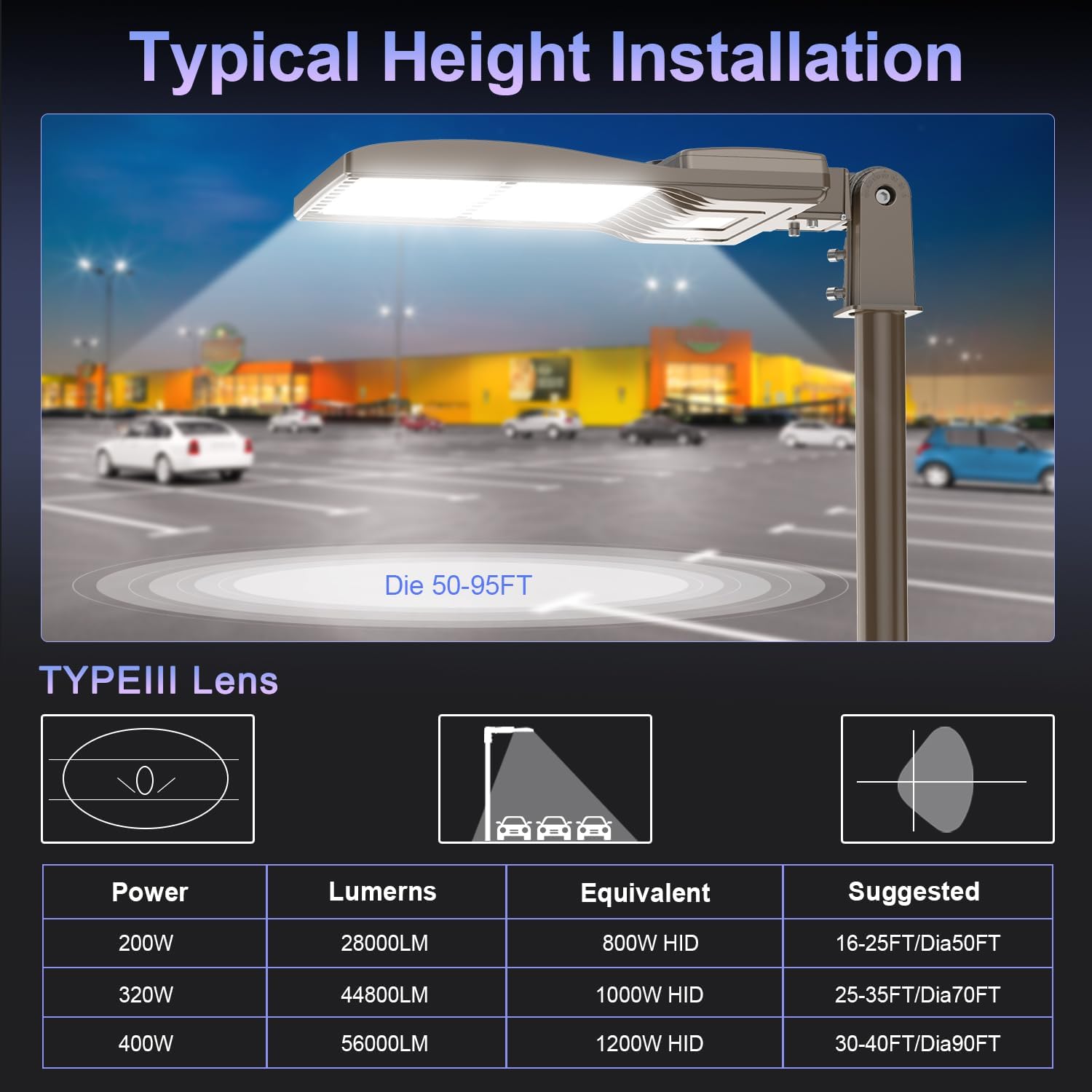 480V 400W LED Parking Lot Light 56000LM with Dusk to Dawn Photocell, 5000K Shoebox Pole Light with Slip Fitter, ETL Listed, IP65 Waterproof Commercial Street Area Lighting for Yard, Driveway, Gym