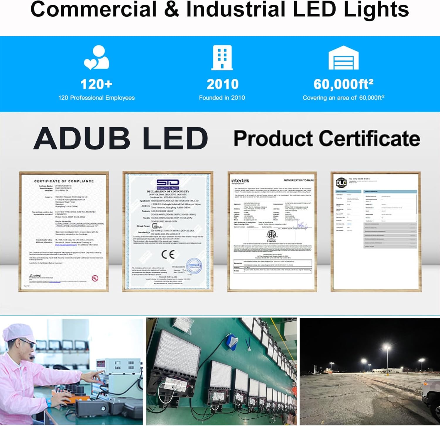 ADUB LED Parking Lot Light 320W 250W 200W Wattage Adjustable, ULDLC Listed Dusk to Dawn LED Shoebox Light 5000K, Outdoor Pole Fixture Slip Fit, IP65 Commercial Street Area Flood Lighting, AC100-277V