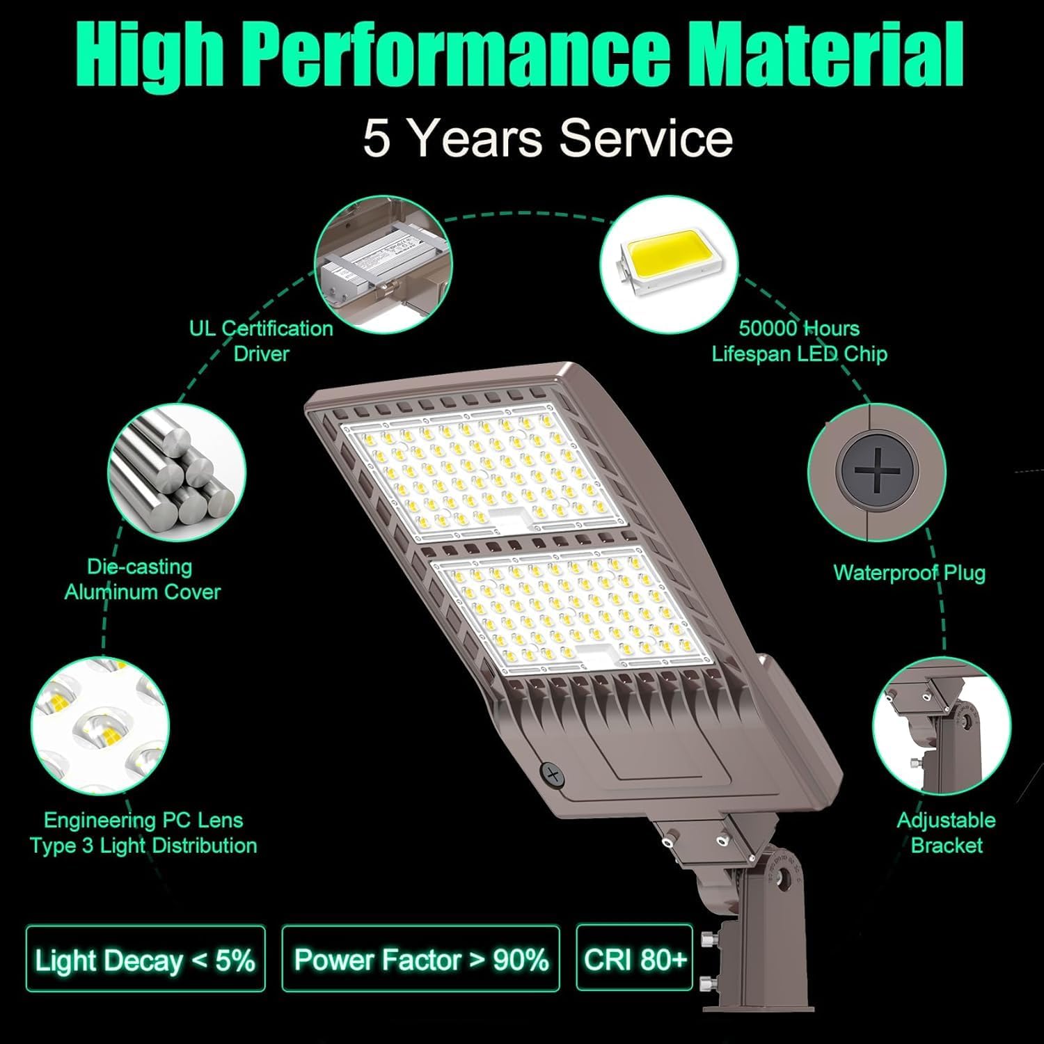 BBESTLED 4 Pack 400W LED Parking Lot Light 56,000LM, DLC UL Listed Industrial Grade LED Shoebox Parking Pole Light 5000K IP65 Waterproof Outdoor Street Light with Slip Fitter 110V 120V