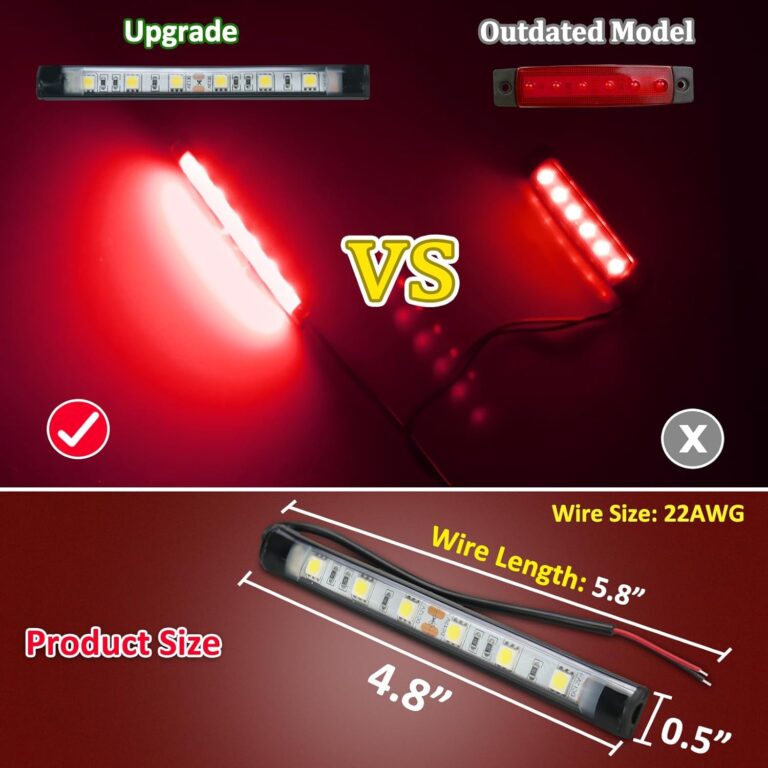 Botepon Upgraded Boat Interior Lights Review