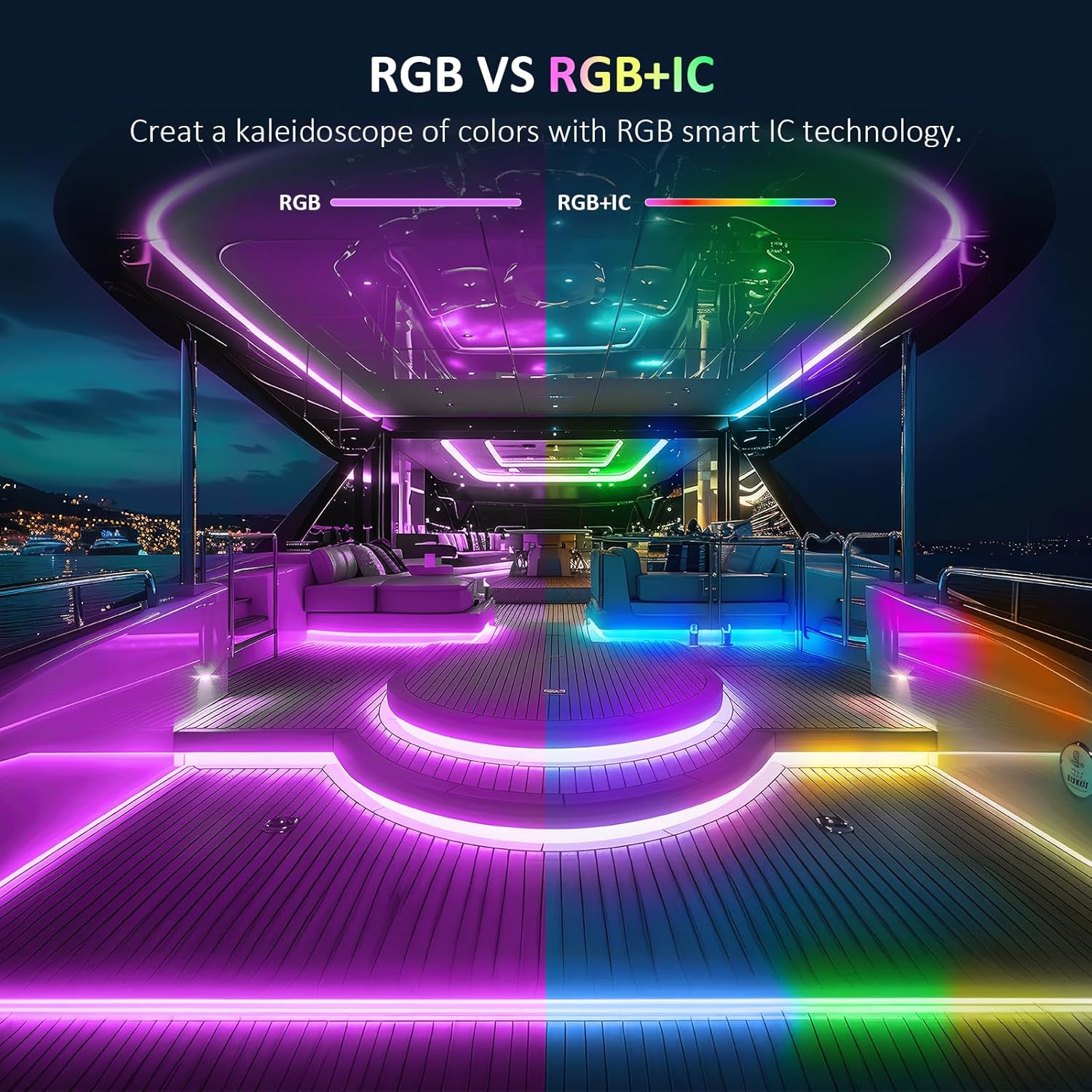 LED Boat Lights 32.8ft (2 Rolls of 16.4ft), LED Strip Lights, Waterproof Interior Light, Pontoon, Kayak, Cabin, Deck, Navigation Lights (Green) LED Boat Lights 32.8ft (2 Rolls of 16.4ft), LED Strip Lights, Waterproof Interior Light, Pontoon, Kayak, Cabin, Deck, Navigation Lights (Green)