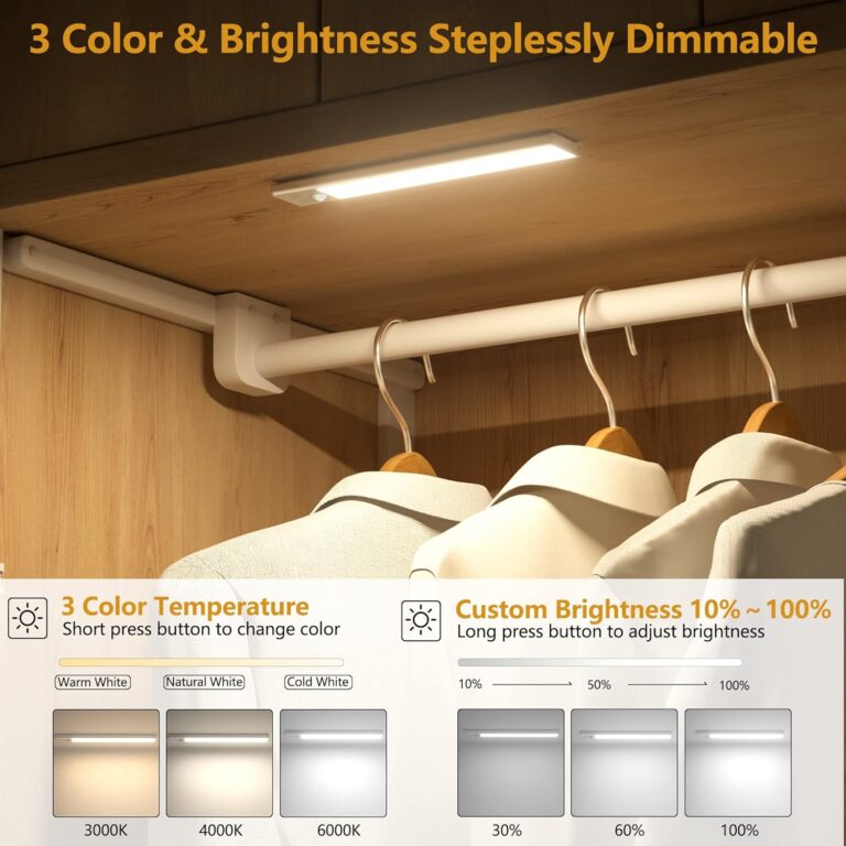 Motion Sensor LED Closet Light Review