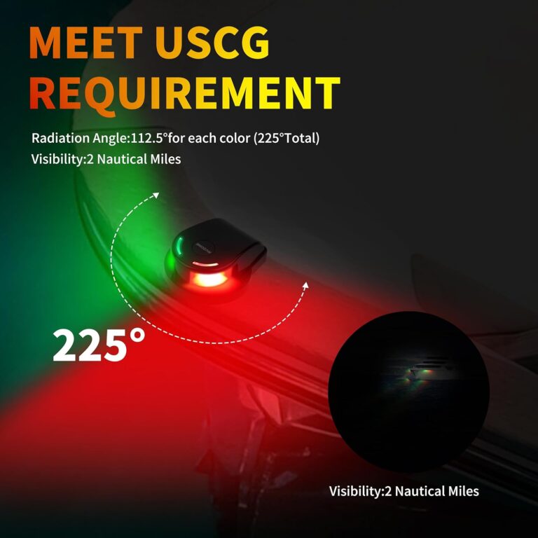 Navigation Lights – LED Waterproof Review