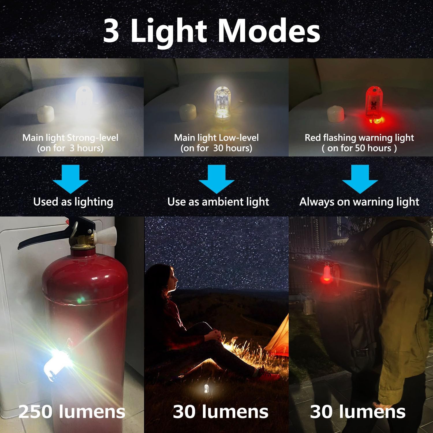 USB Mini LED Lanterns, 2 Pack Waterproof EDC Keychain LED Flashlight for Camping Rechargeable Battery Stick Light Maglite Hockey Dog Collar Flashlight for Nighttime Shift (2Pack White)