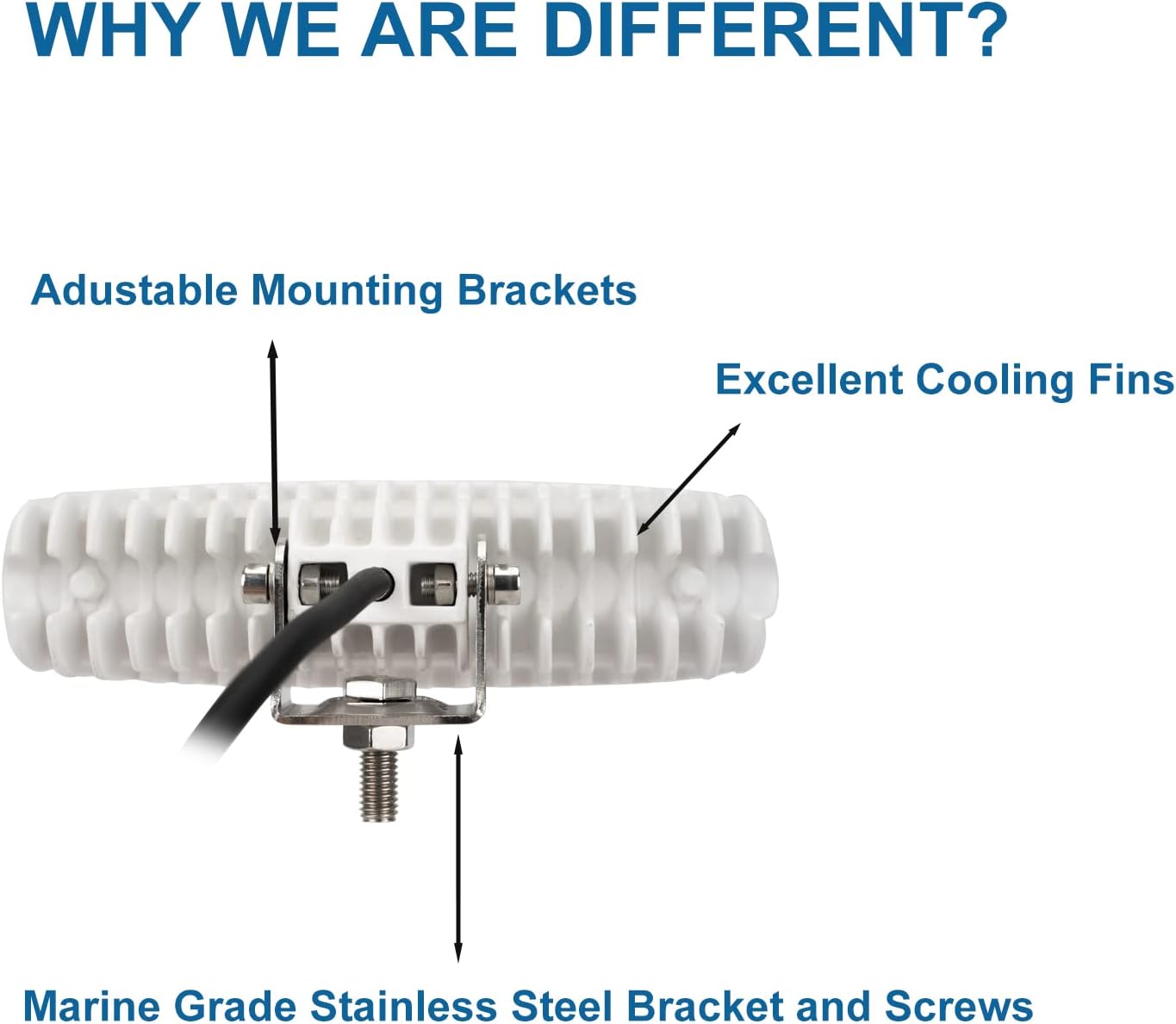 Young Marine Waterproof 6 72W LED Boat Spotlights - 4000LM, 120 Flood Light, 2 Pack, 12/24 V