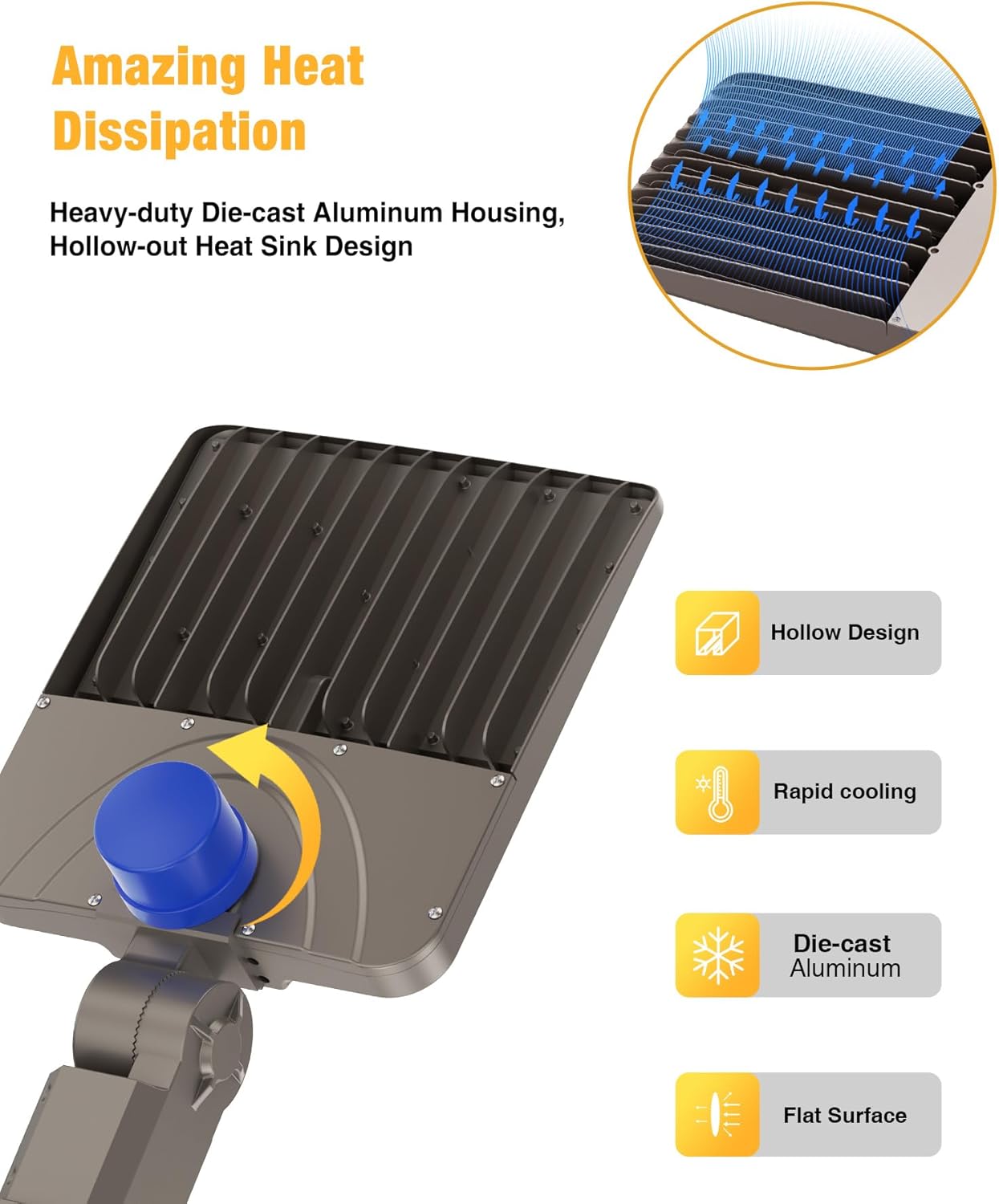 150W Parking Lot Light 3Pack, LED Shoebox Light with 21000LM, IP65 Waterproof Dusk to Dawn LED Parking Lot Light with Slip Fitter, 5000K Daylight Outdoor Street Light for Parking Lot Stadium